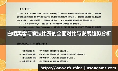 白帽黑客与竞技比赛的全面对比与发展趋势分析